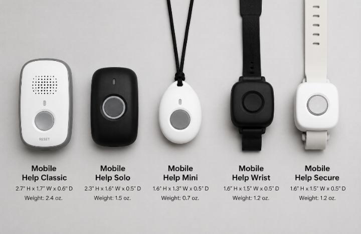 Five solo senior safety devices laid out side by side — showing size and wearability comparison