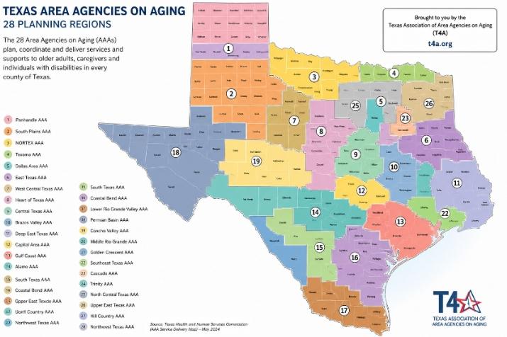 Map of Texas showing regional Area Agency on Aging service areas — all 28 planning regions marked