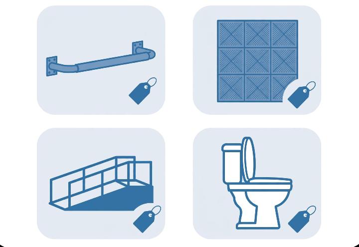 Clean flat-style infographic icon set showing four home modification items: grab bar, non-slip flooring, wheelchair ramp, raised toilet seat, each with a small price tag icon, minimal blue and white color scheme, no text